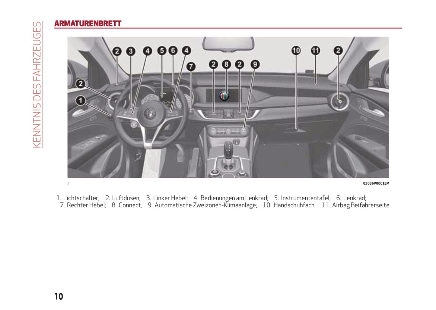 2017-2020 Alfa Romeo Stelvio Bedienungsanleitung | Deutsch