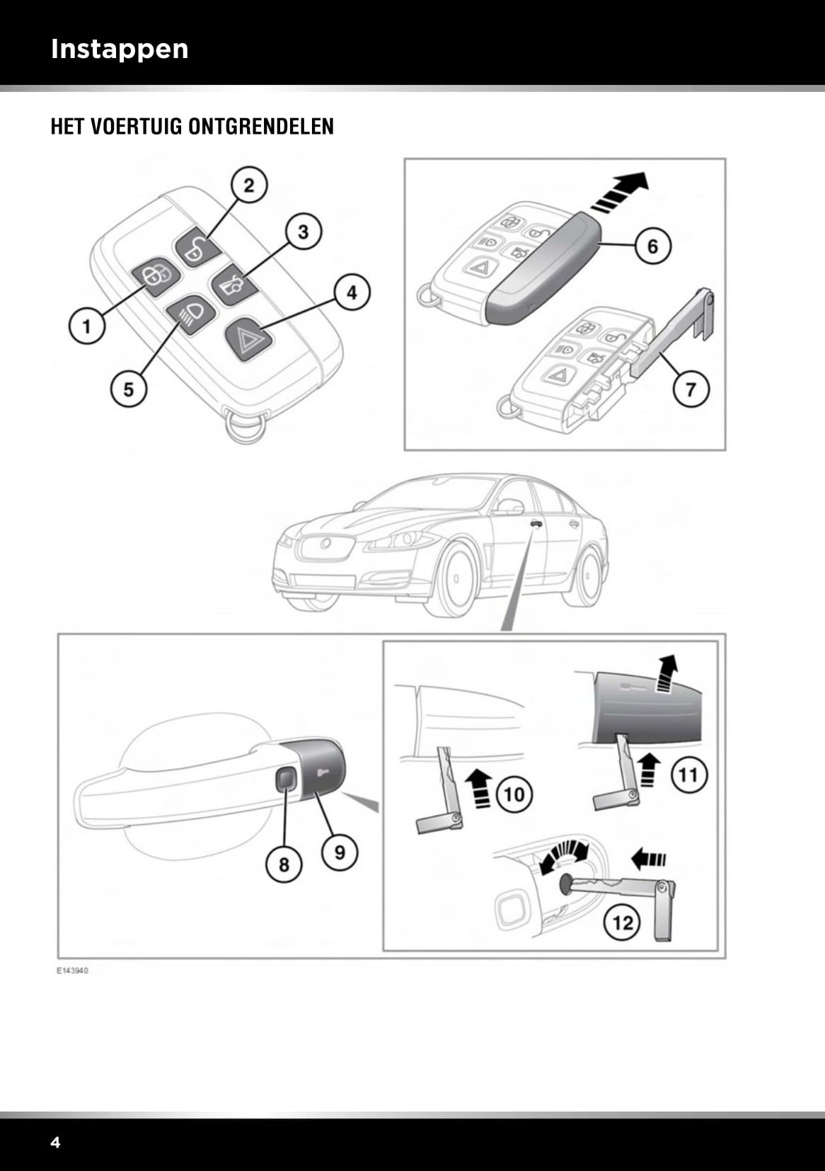 2012-2015 Jaguar XF Bedienungsanleitung | Niederländisch