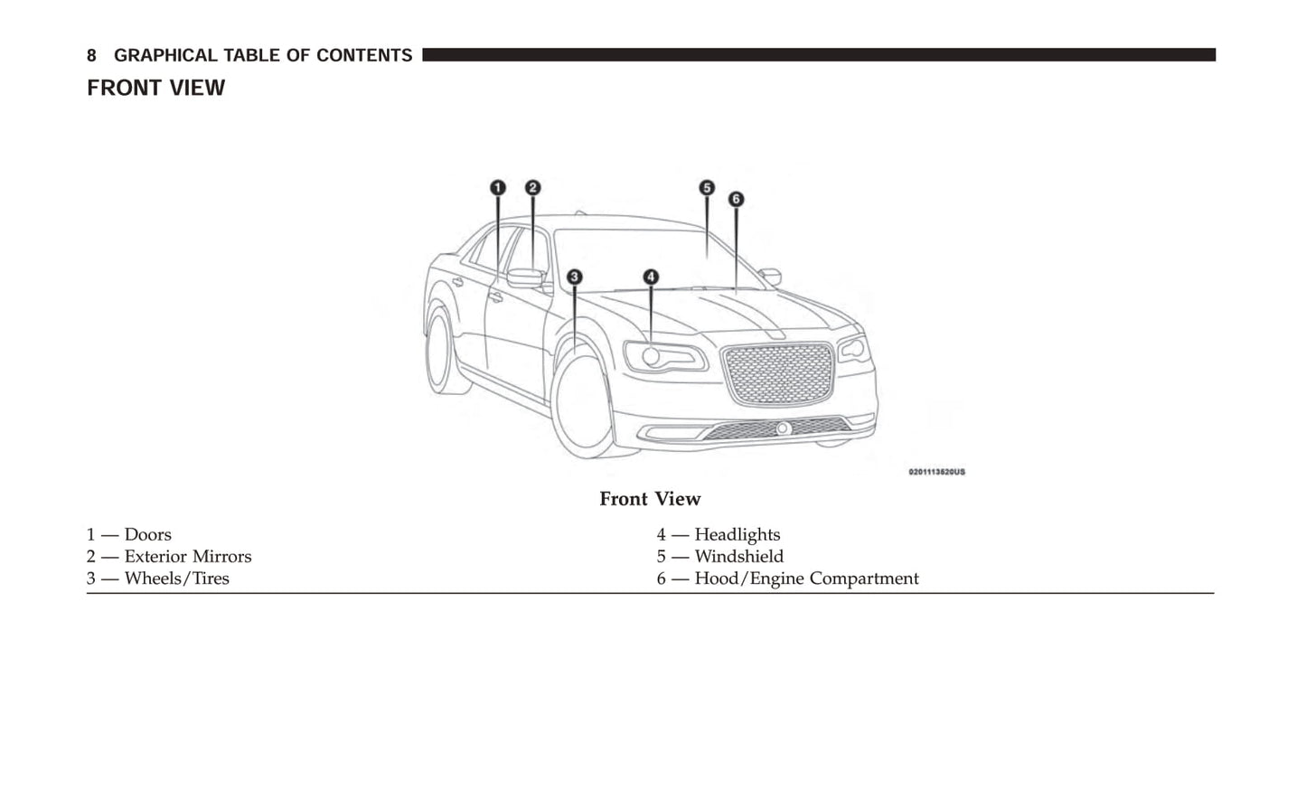 2019 Chrysler 300 Owner's Manual | English