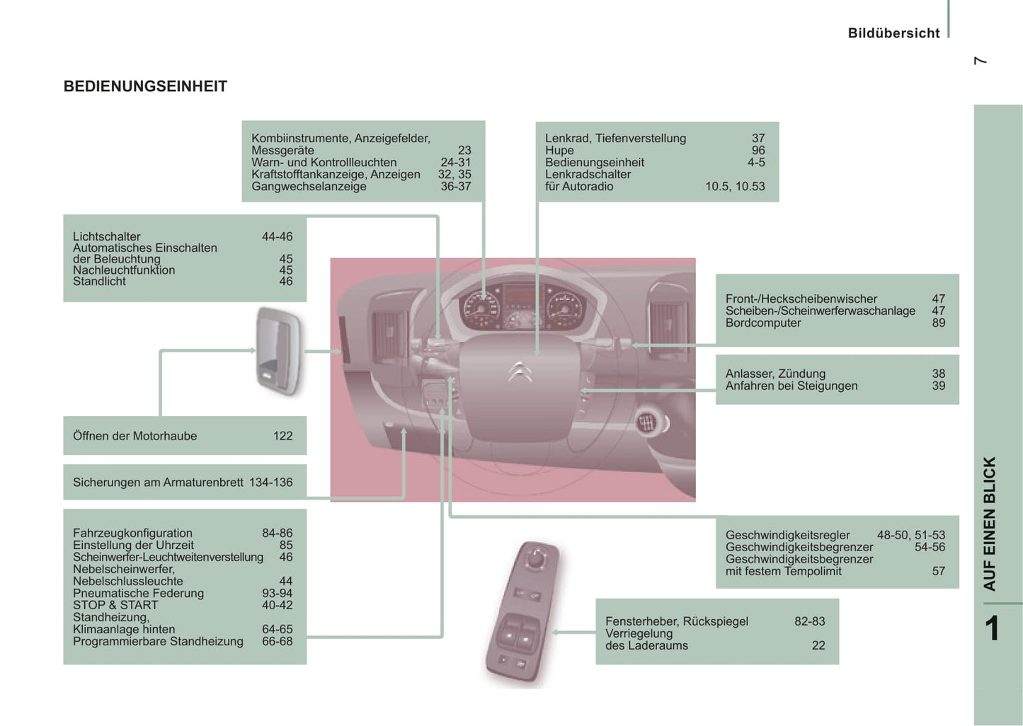 2014-2015 Citroën Jumper Bedienungsanleitung | Deutsch