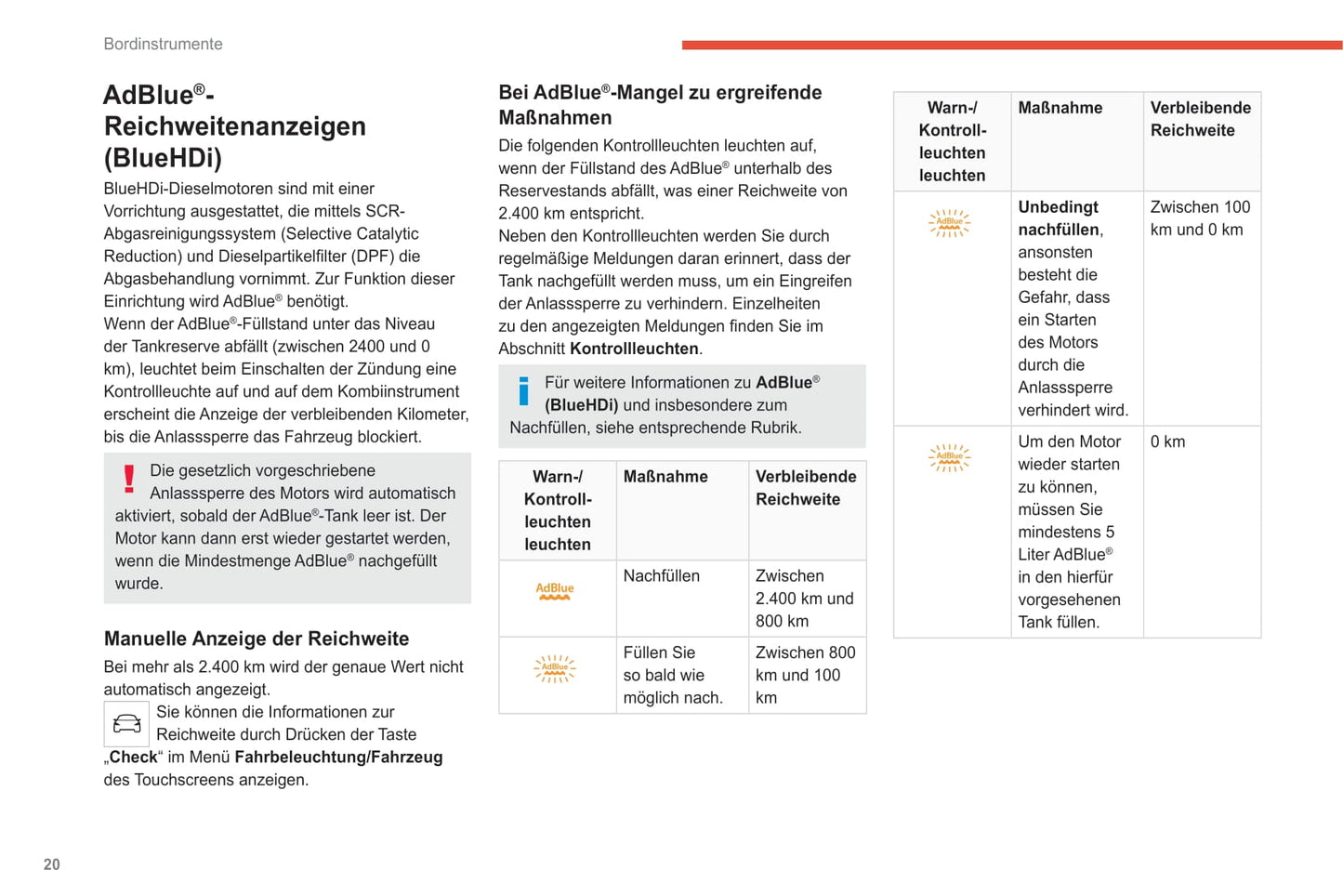2020-2021 Citroën C4/e-C4 Bedienungsanleitung | Deutsch