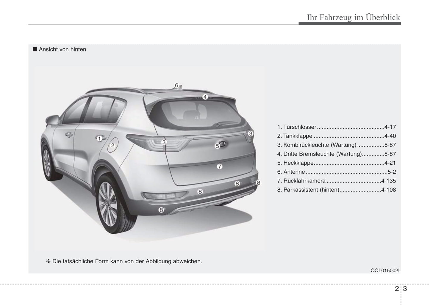 2016-2017 Kia Sportage Bedienungsanleitung | Deutsch