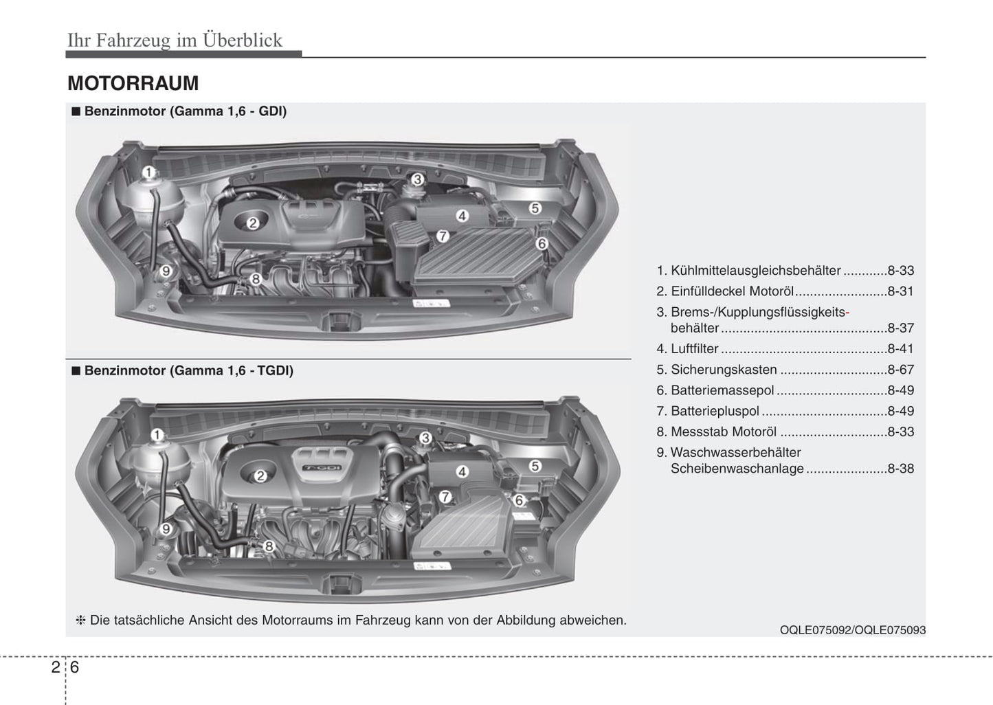 2016-2017 Kia Sportage Bedienungsanleitung | Deutsch