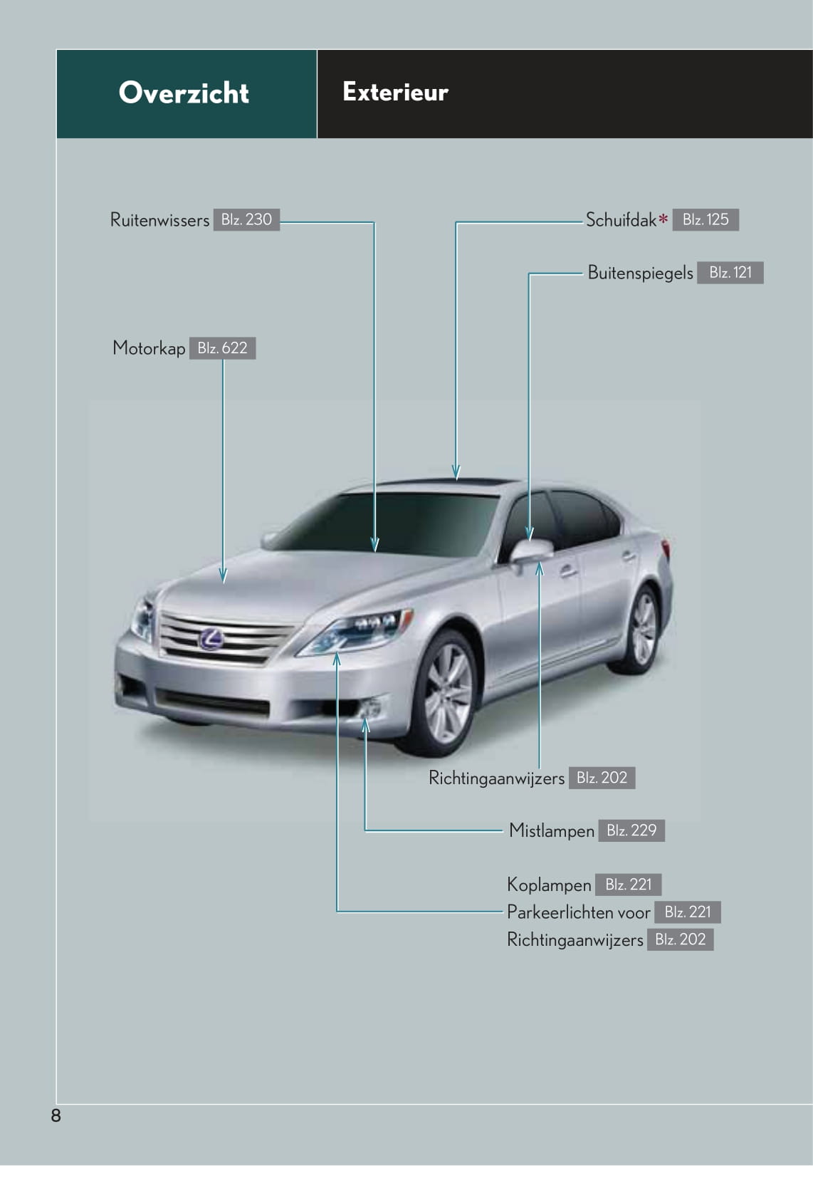 2010-2011 Lexus LS 600h/LS 600hL Bedienungsanleitung | Niederländisch