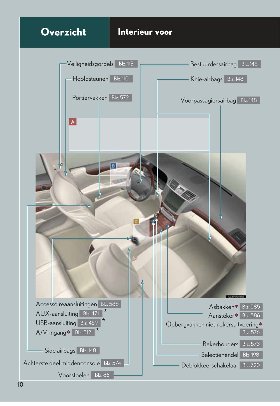2010-2011 Lexus LS 600h/LS 600hL Bedienungsanleitung | Niederländisch