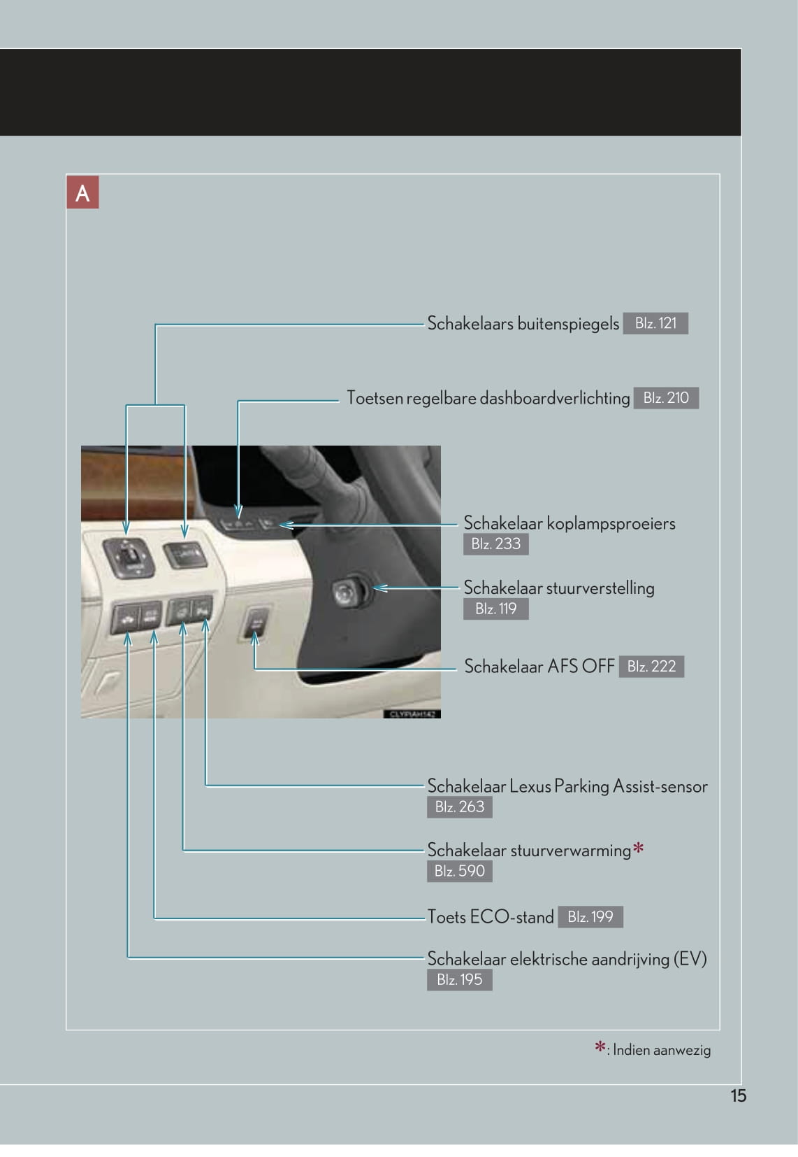 2010-2011 Lexus LS 600h/LS 600hL Bedienungsanleitung | Niederländisch