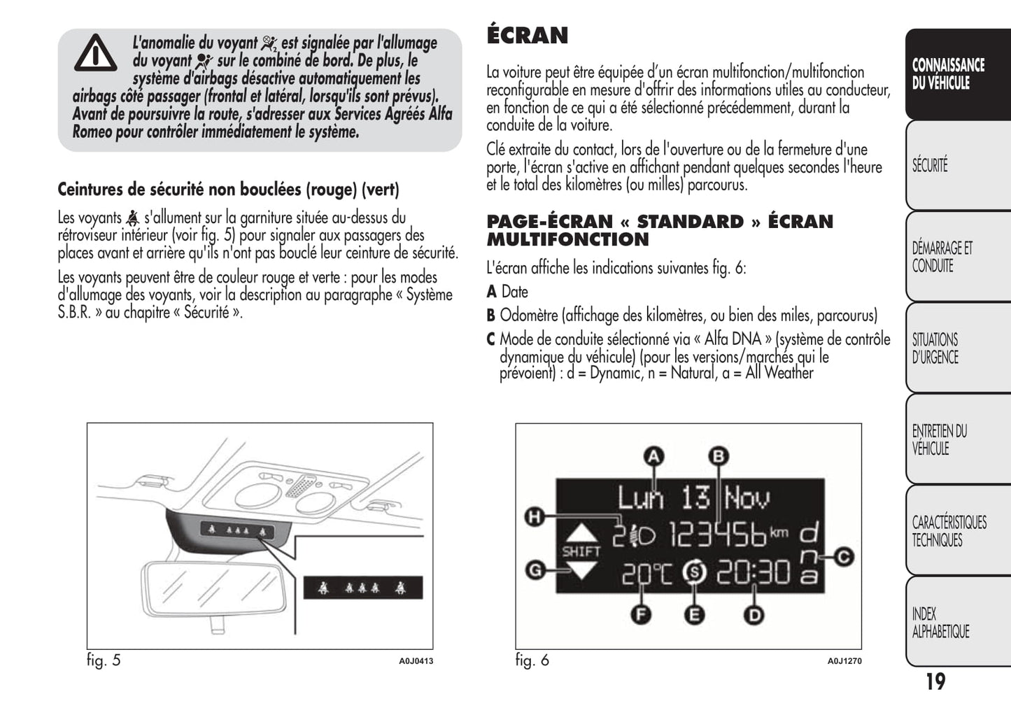 2008-2014 Alfa Romeo MiTo Bedienungsanleitung | Französisch