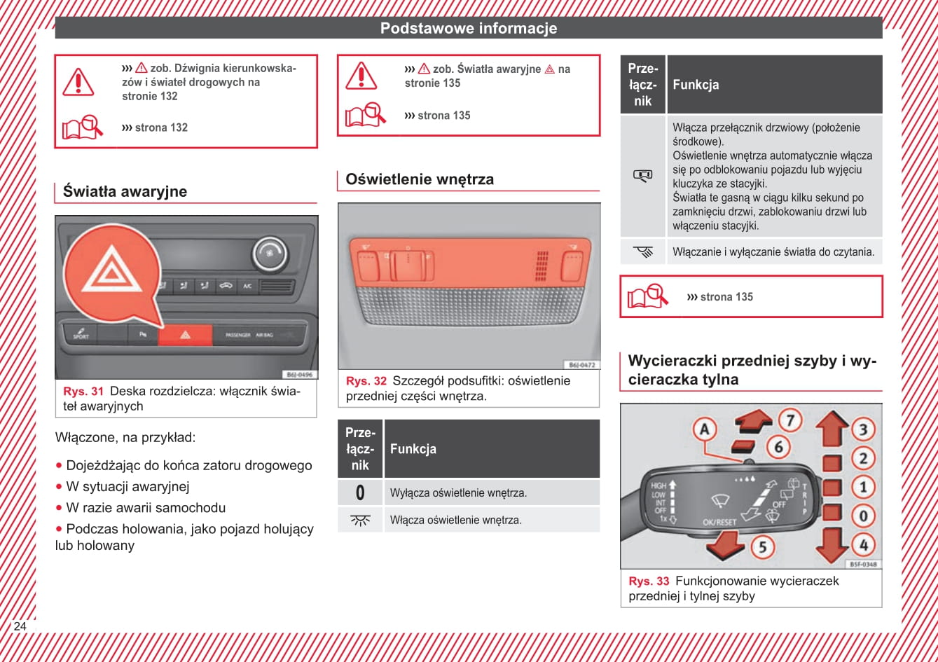 2015-2017 Seat Ibiza Bedienungsanleitung | Polnisch
