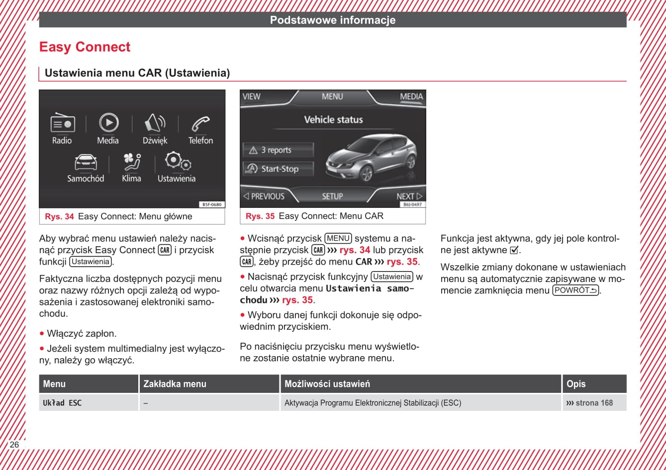 2015-2017 Seat Ibiza Bedienungsanleitung | Polnisch