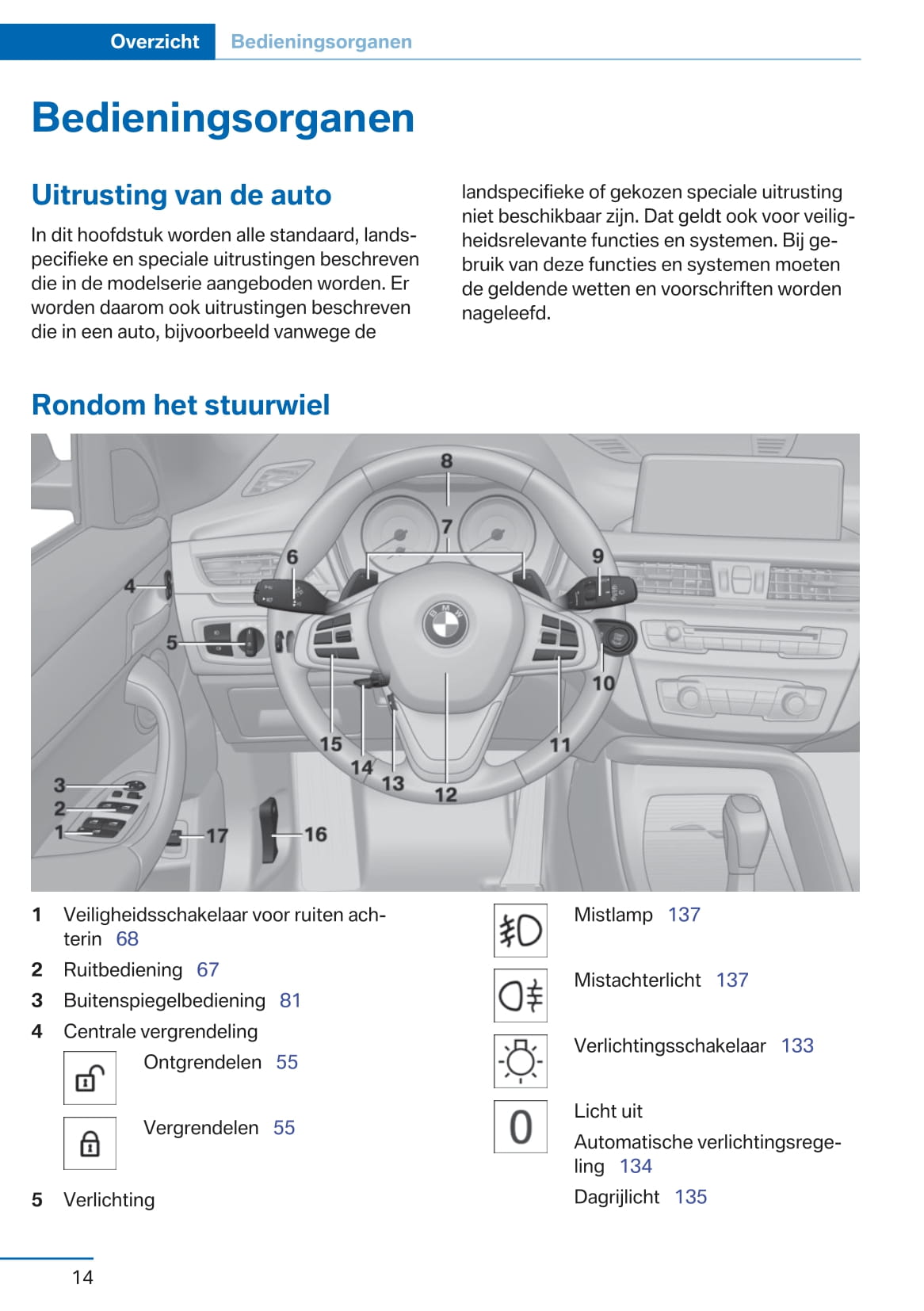 2017-2018 BMW X1 Bedienungsanleitung | Niederländisch