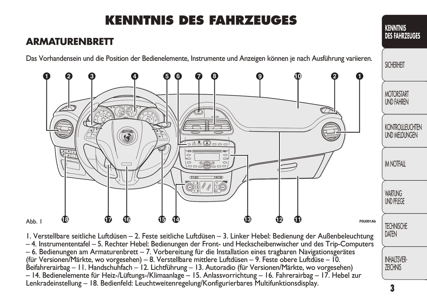 2010-2014 Abarth Punto Evo Bedienungsanleitung | Deutsch