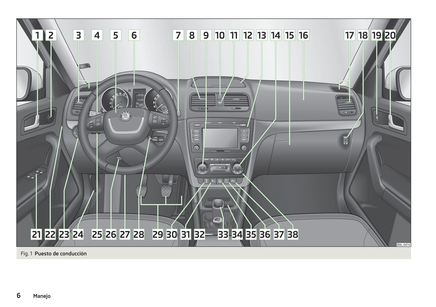 2009-2014 Skoda Yeti Bedienungsanleitung | Spanisch
