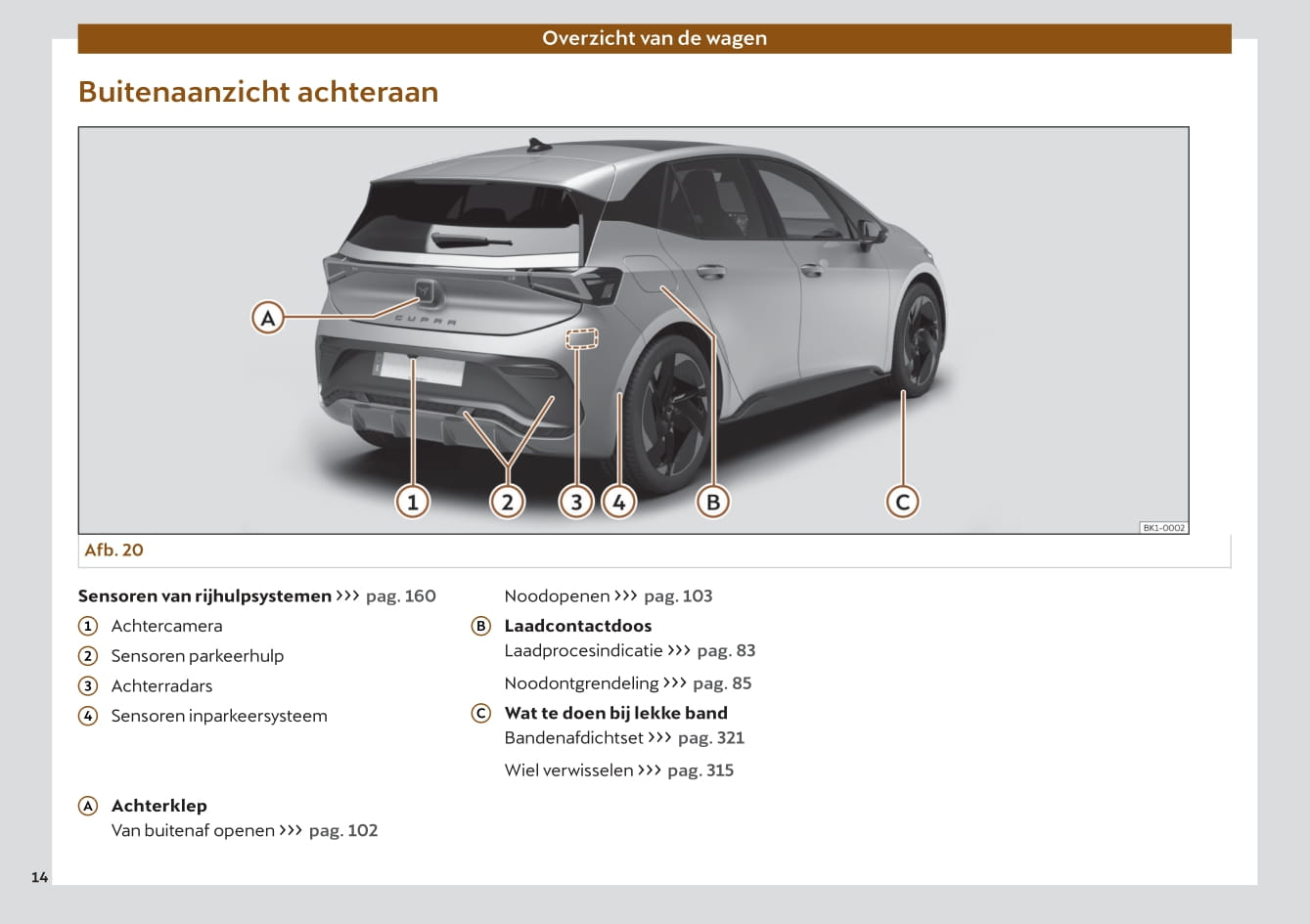 2022 Cupra Born Bedienungsanleitung | Niederländisch