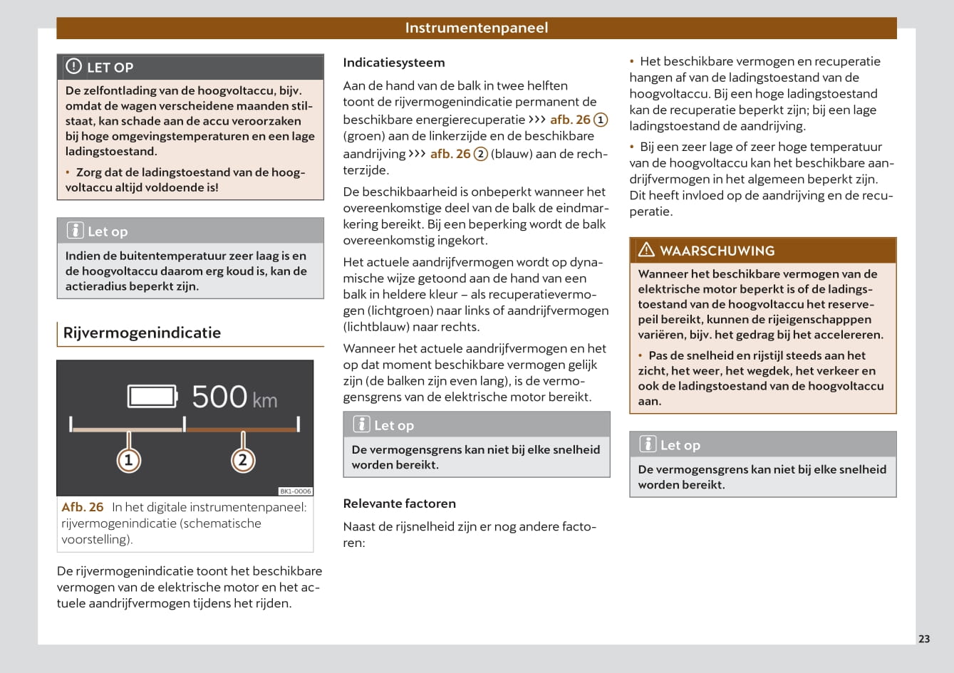 2022 Cupra Born Bedienungsanleitung | Niederländisch