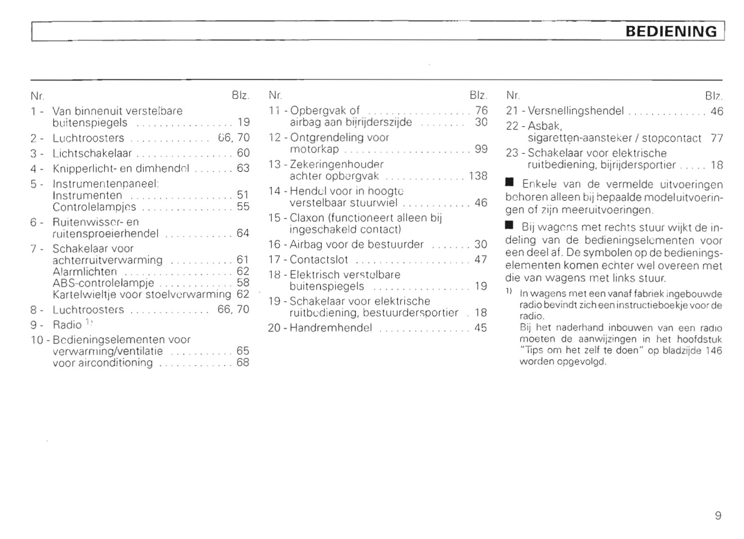 1994-1999 Volkswagen Polo/Variant Owner's Manual | Dutch