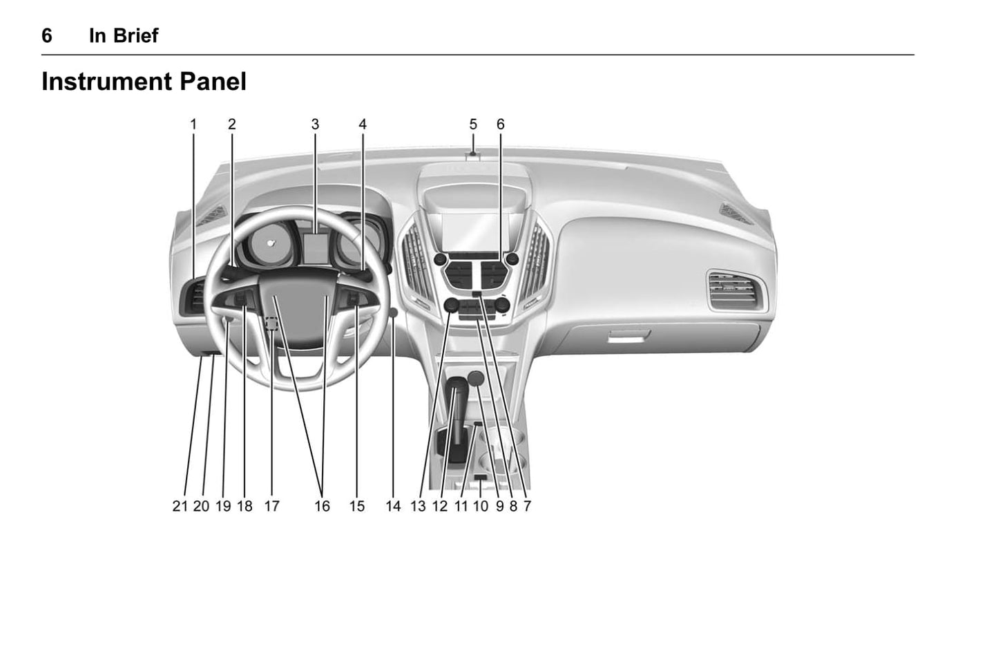 2016 Chevrolet Equinox Bedienungsanleitung | Englisch