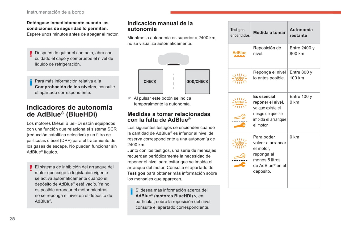 2018-2020 Citroën C5 Aircross Owner's Manual | Spanish