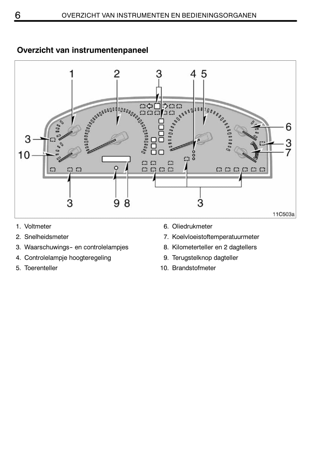 2005-2006 Toyota Land Cruiser 100 Owner's Manual | Dutch