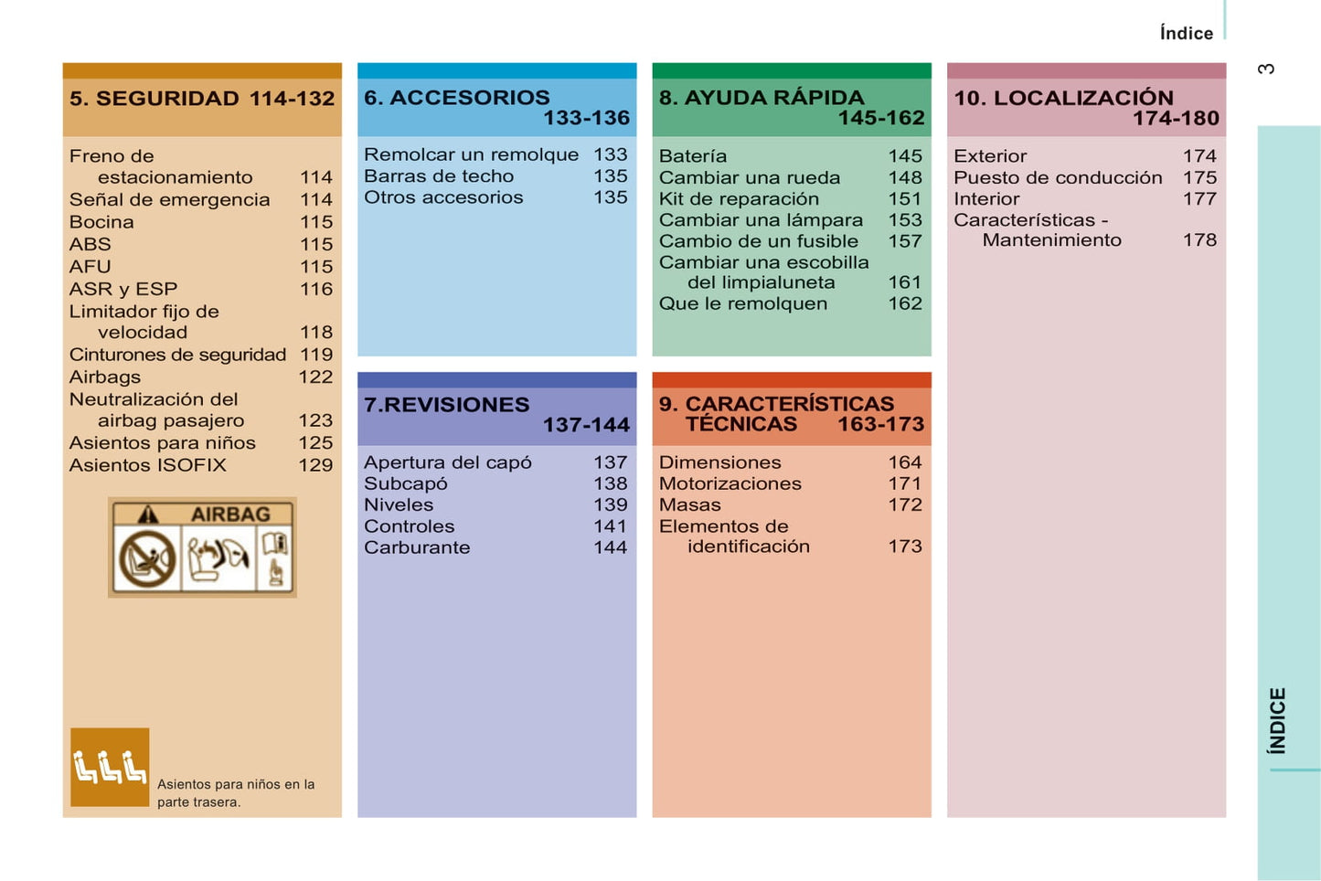2013-2014 Citroën Jumper Owner's Manual | Spanish