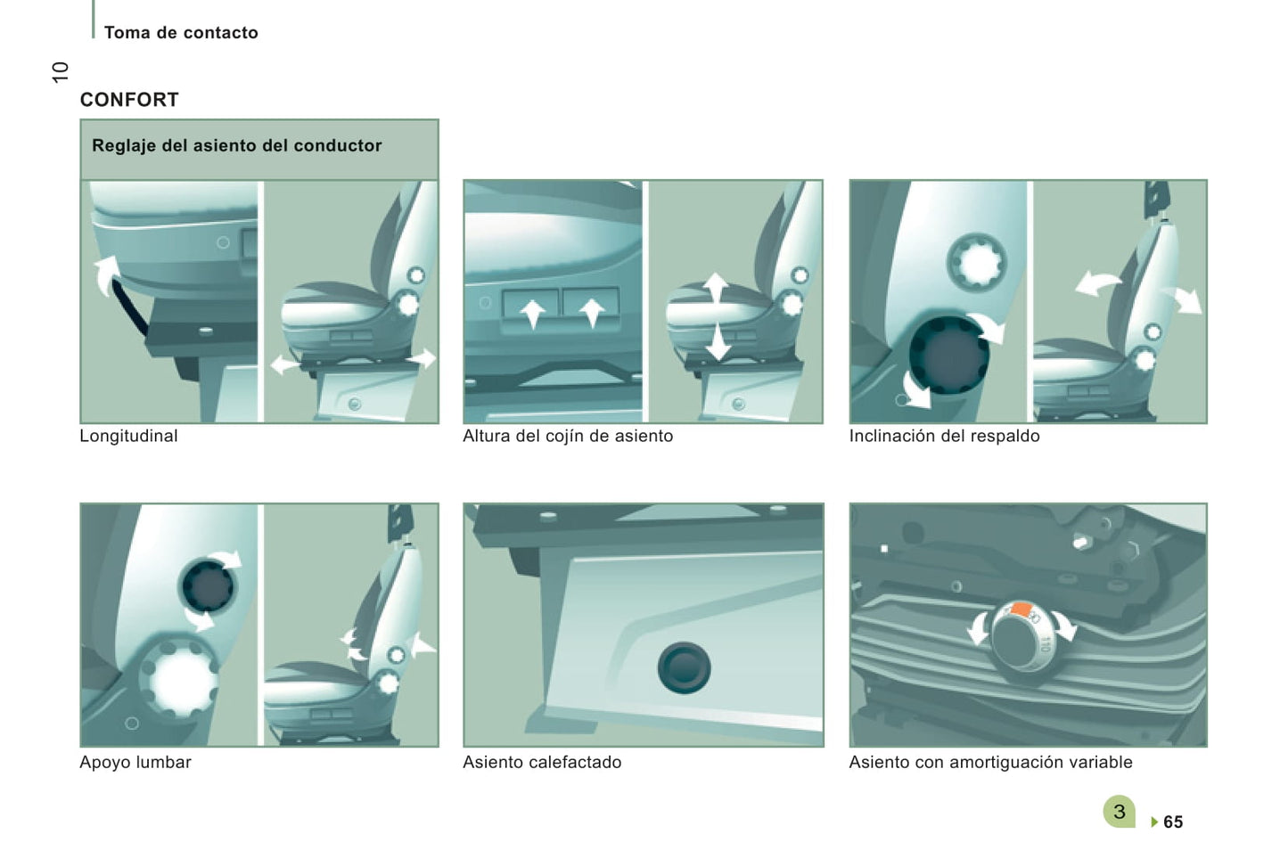 2013-2014 Citroën Jumper Owner's Manual | Spanish
