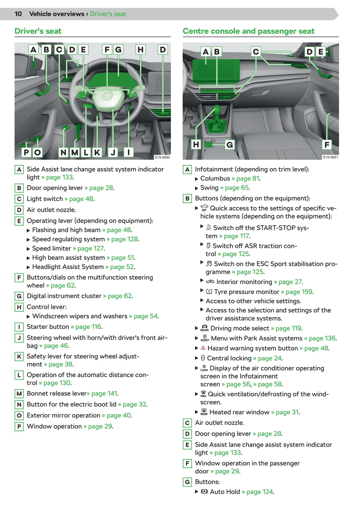 2020 Skoda Octavia Bedienungsanleitung | Englisch