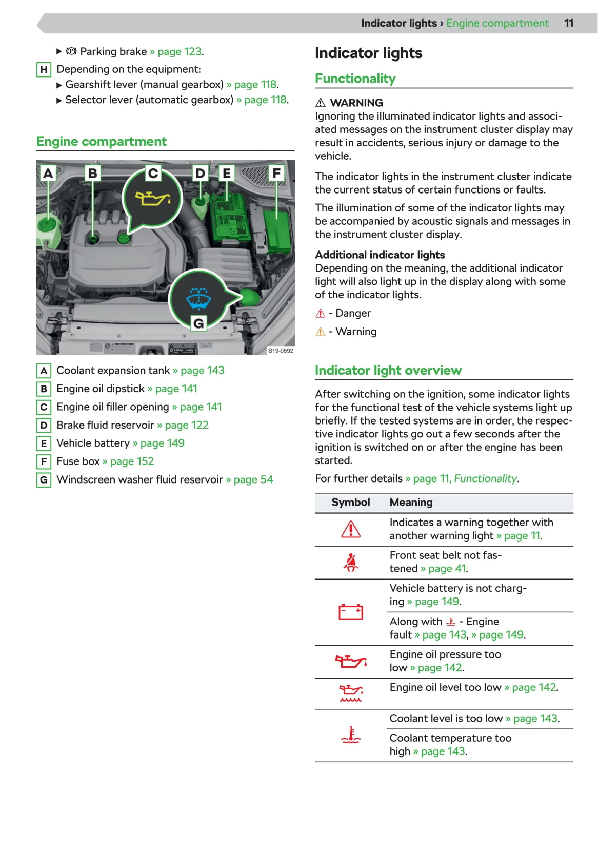 2020 Skoda Octavia Bedienungsanleitung | Englisch