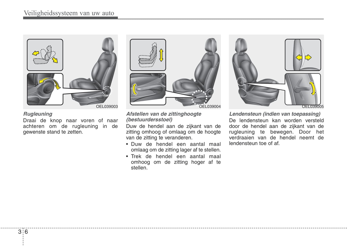 2013-2014 Kia Sportage Owner's Manual | Dutch