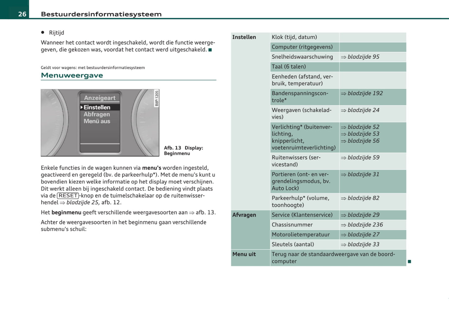 2008-2013 Audi A3 Bedienungsanleitung | Niederländisch