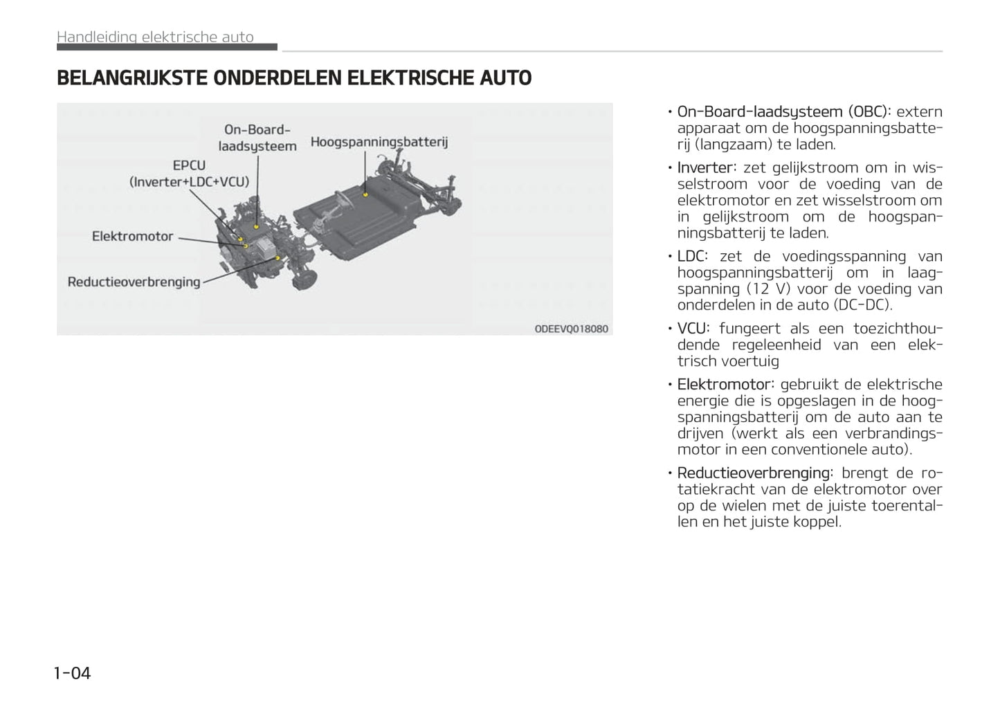2019-2020 Kia e-Soul Bedienungsanleitung | Niederländisch