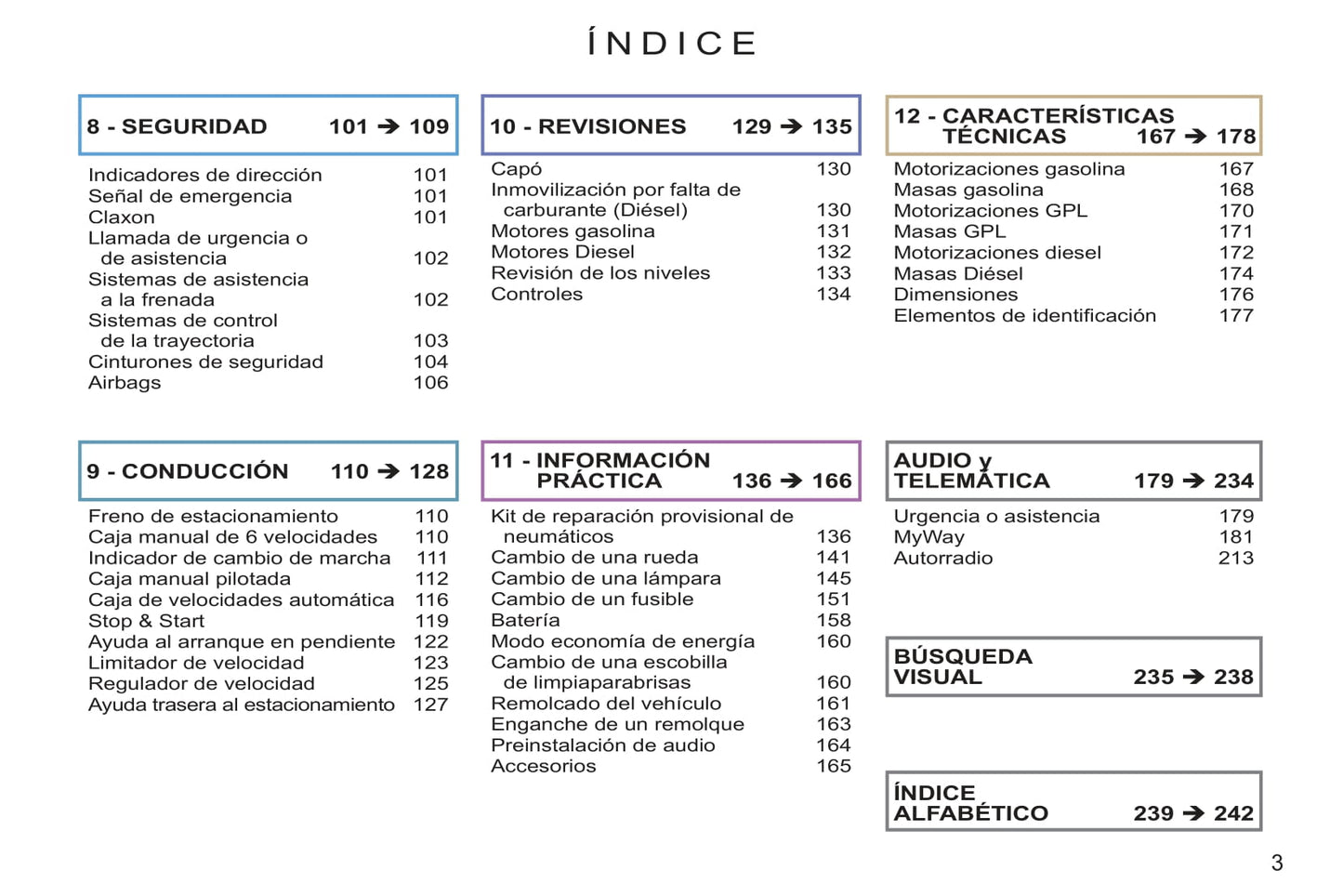 2011-2013 Citroën C3 Owner's Manual | Spanish