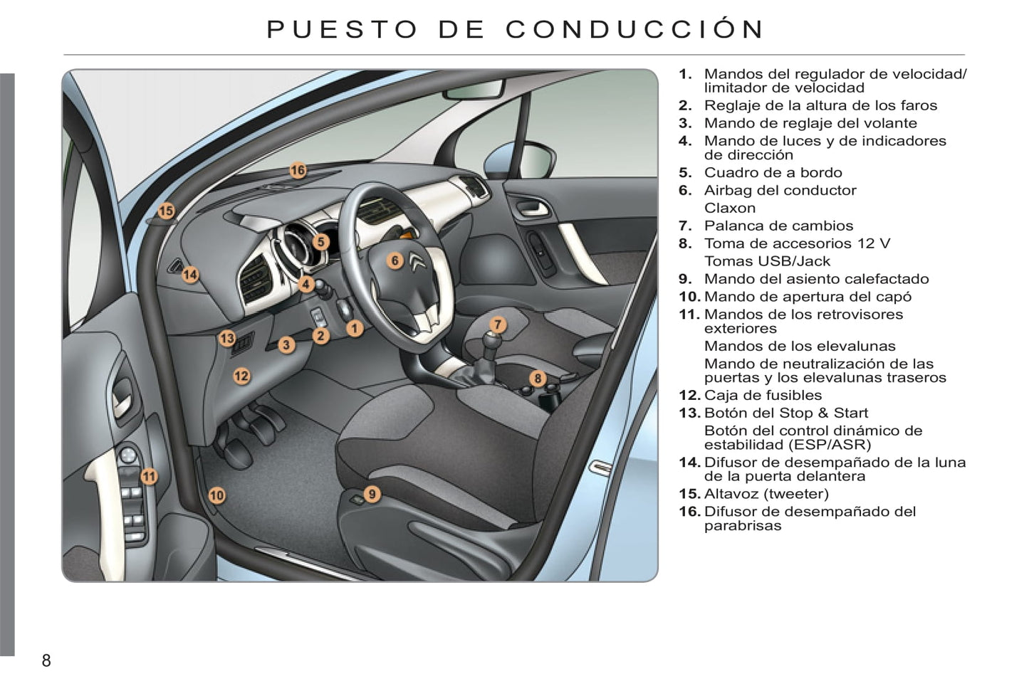 2011-2013 Citroën C3 Owner's Manual | Spanish