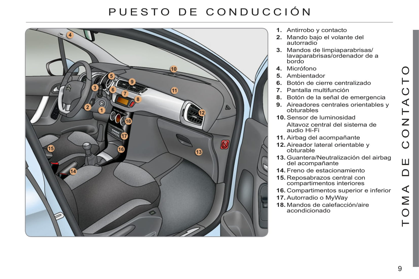 2011-2013 Citroën C3 Owner's Manual | Spanish