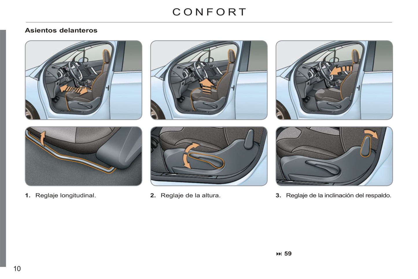 2011-2013 Citroën C3 Owner's Manual | Spanish