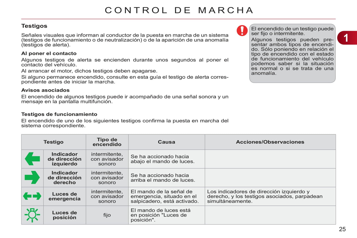 2011-2013 Citroën C3 Owner's Manual | Spanish