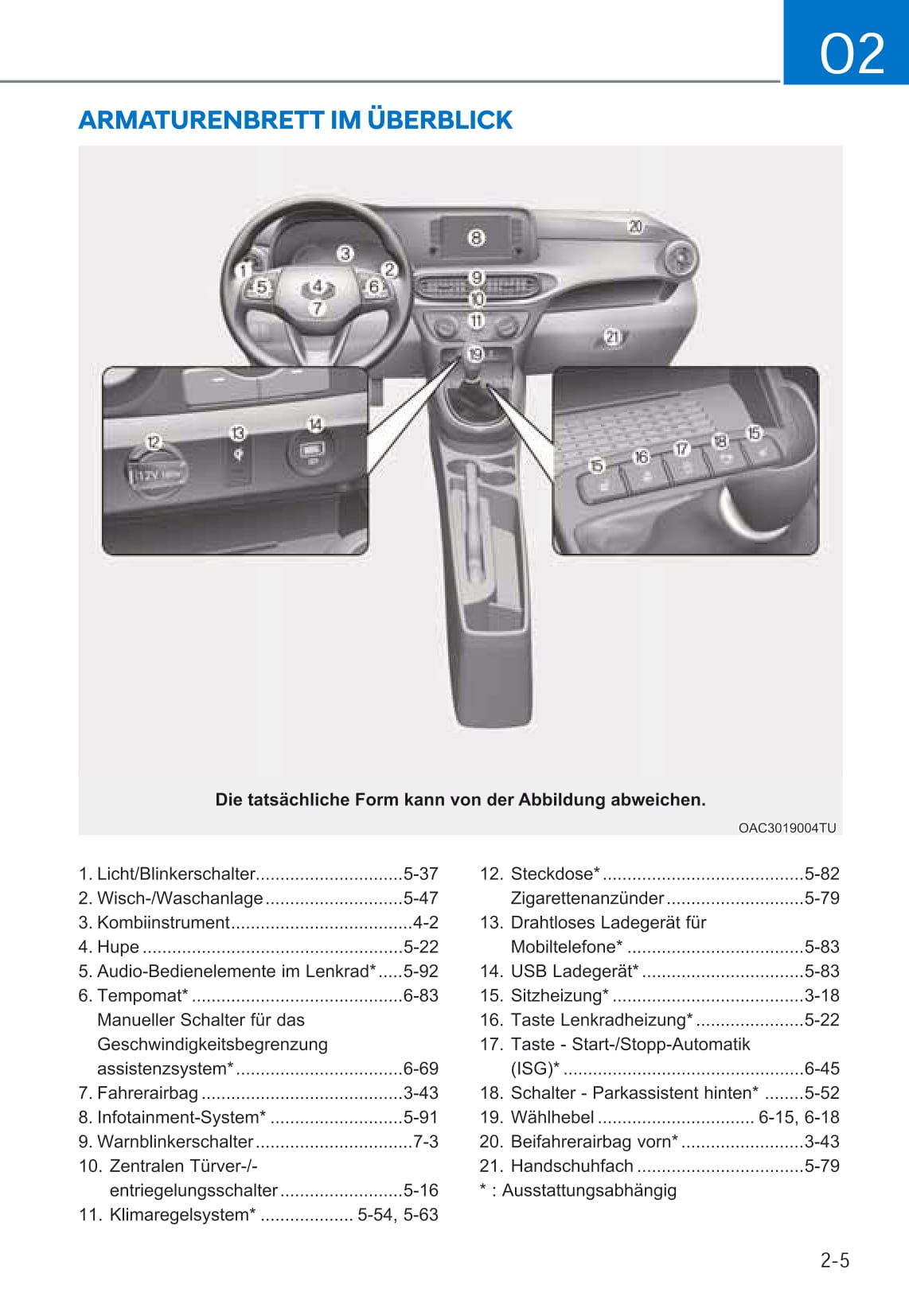2019-2020 Hyundai i10 Owner's Manual | German