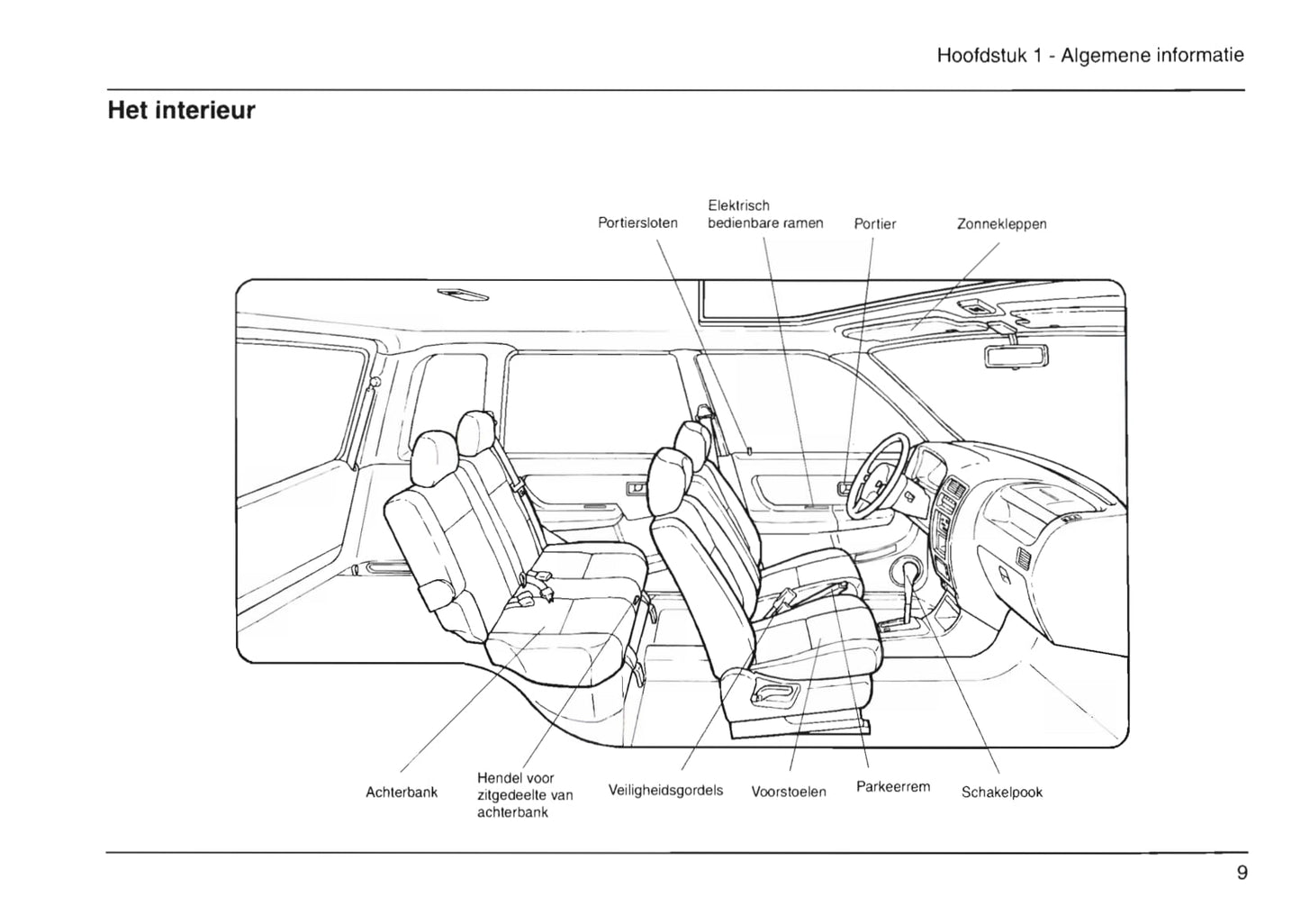 1999-2002 Daihatsu Gran Move Owner's Manual | Dutch