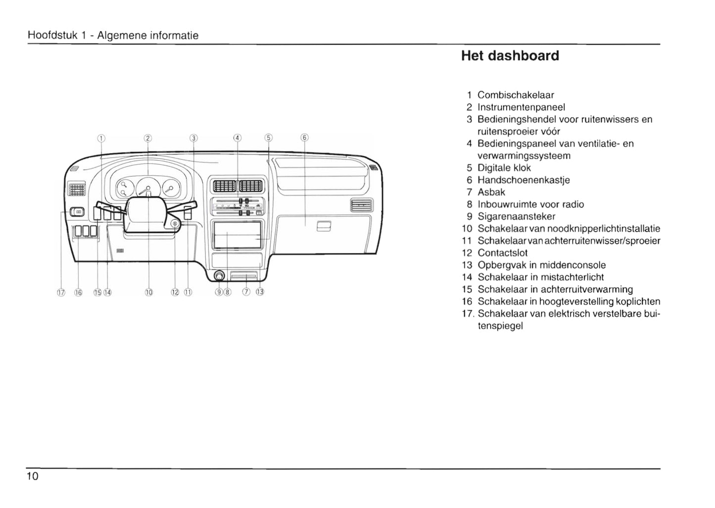 1999-2002 Daihatsu Gran Move Owner's Manual | Dutch