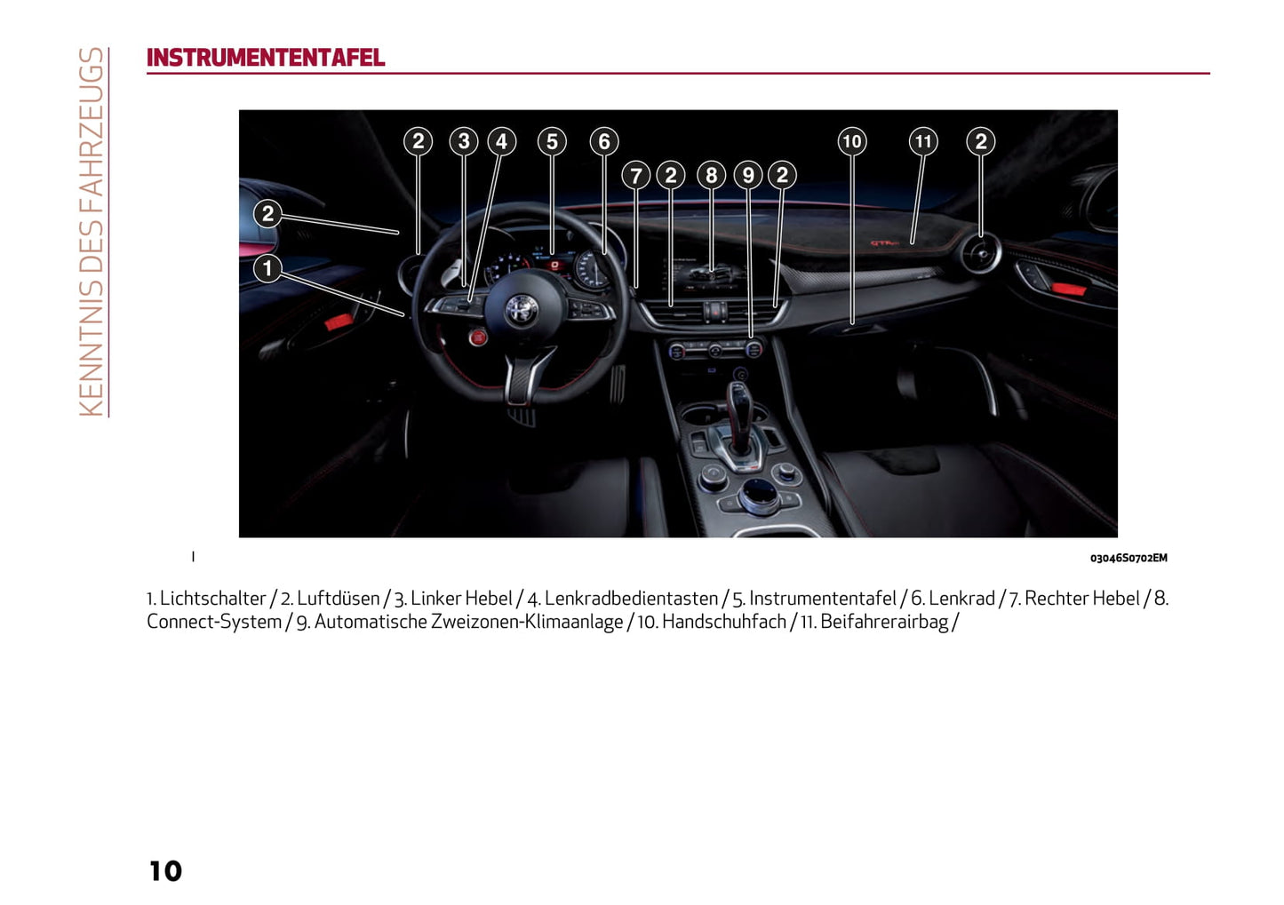2021 Alfa Romeo Gulia Bedienungsanleitung | Deutsch