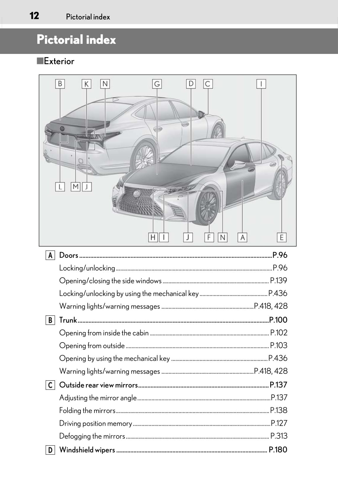 2018 Lexus LS 500 Owner's Manual | English