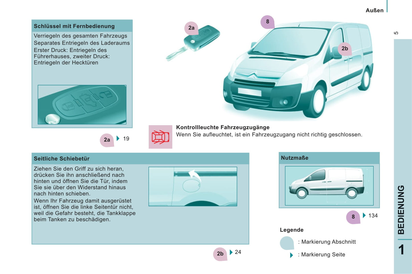2011-2012 Citroën Jumpy Owner's Manual | German