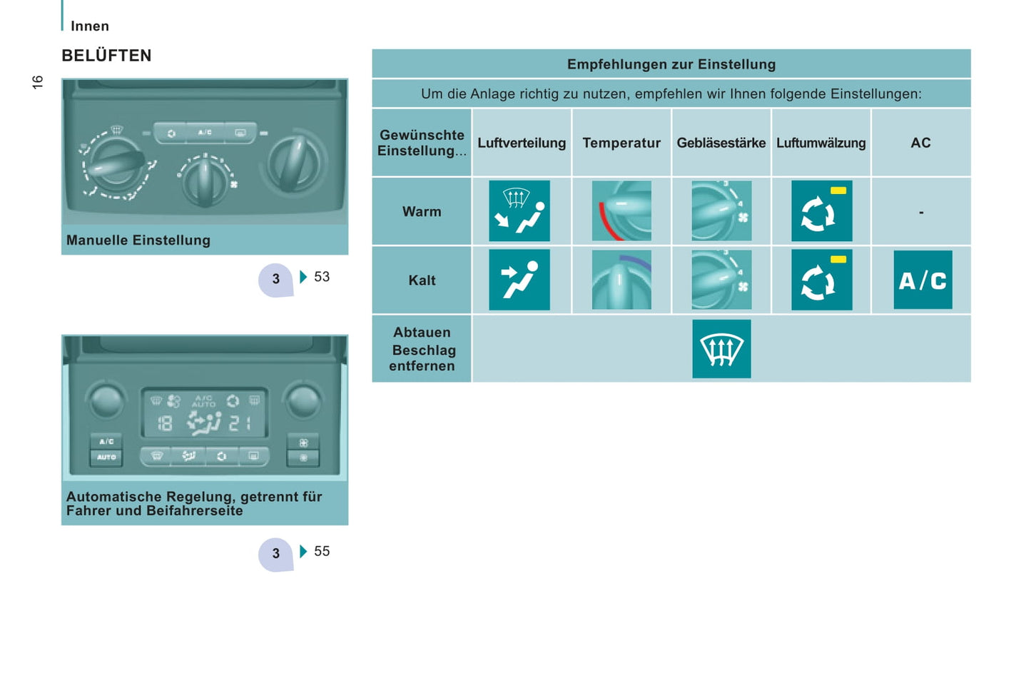 2011-2012 Citroën Jumpy Owner's Manual | German