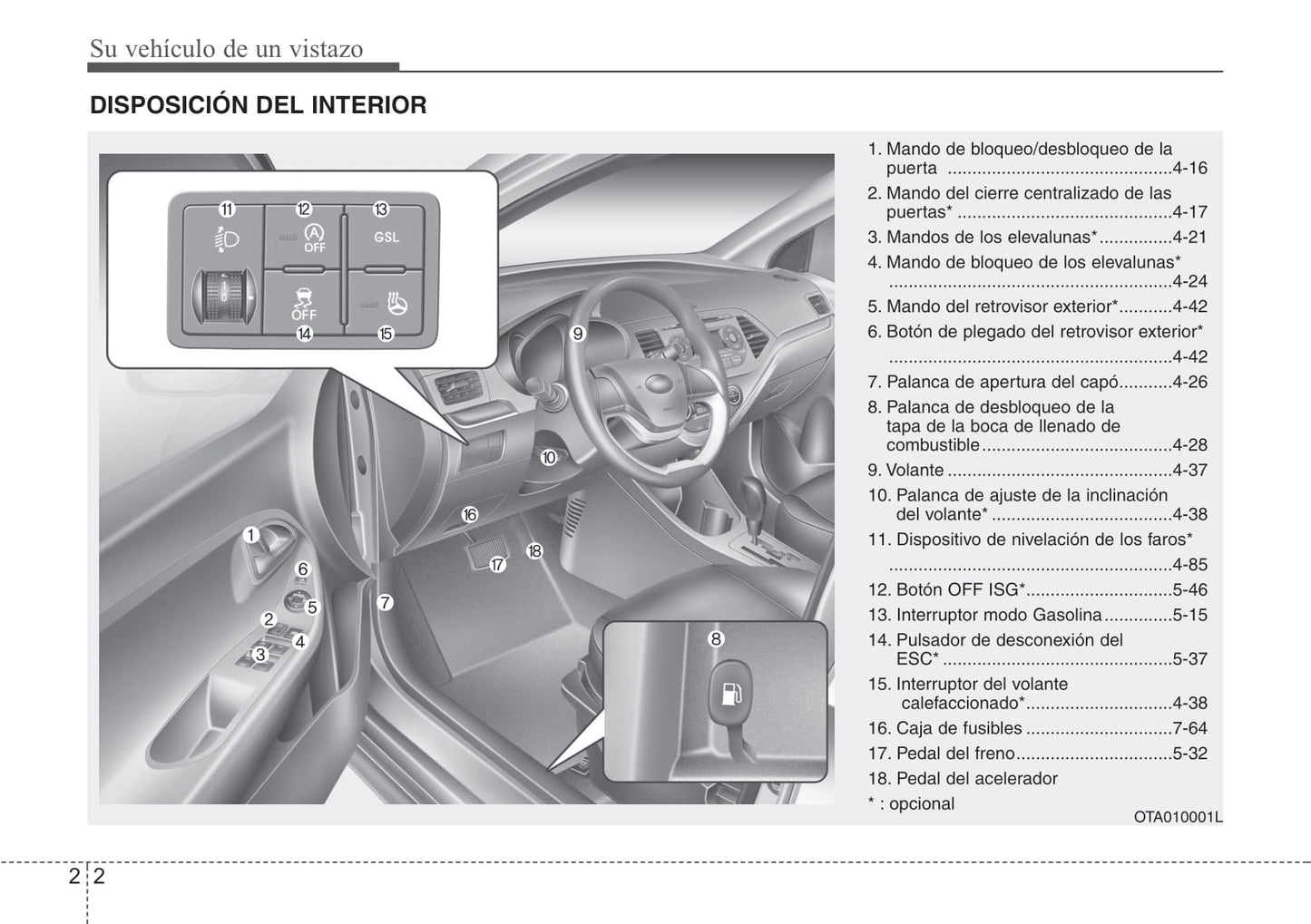 2015-2016 Kia Picanto Bedienungsanleitung | Spanisch