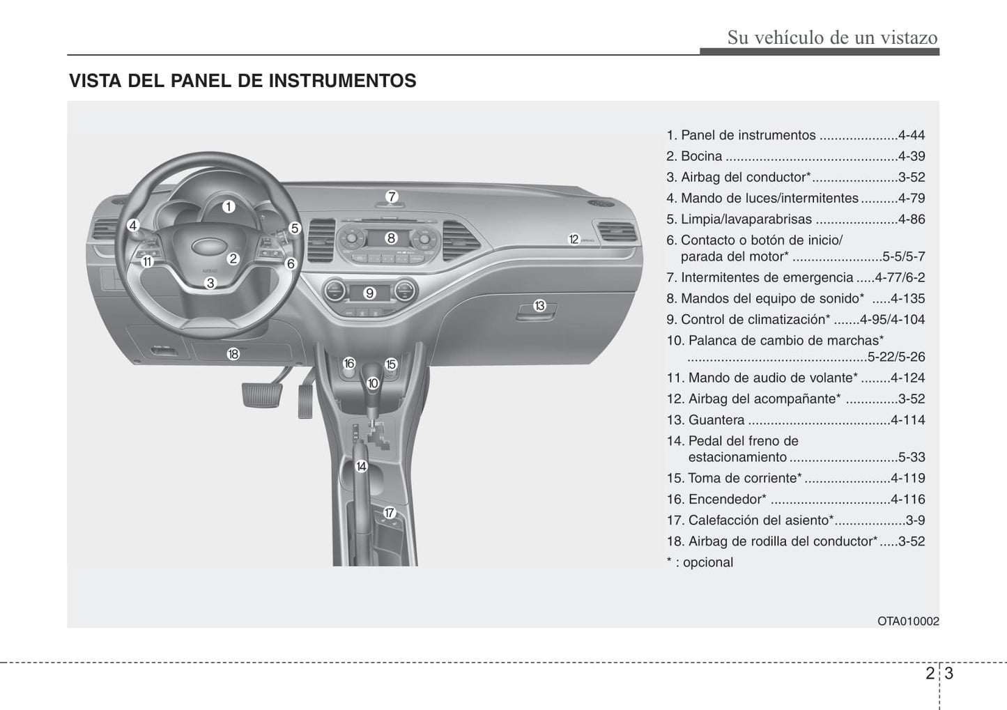 2015-2016 Kia Picanto Bedienungsanleitung | Spanisch