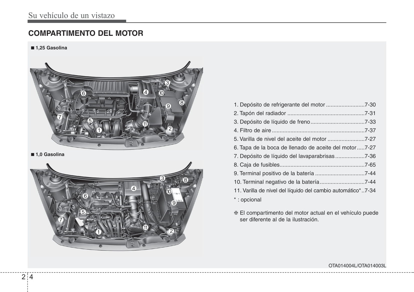 2015-2016 Kia Picanto Bedienungsanleitung | Spanisch