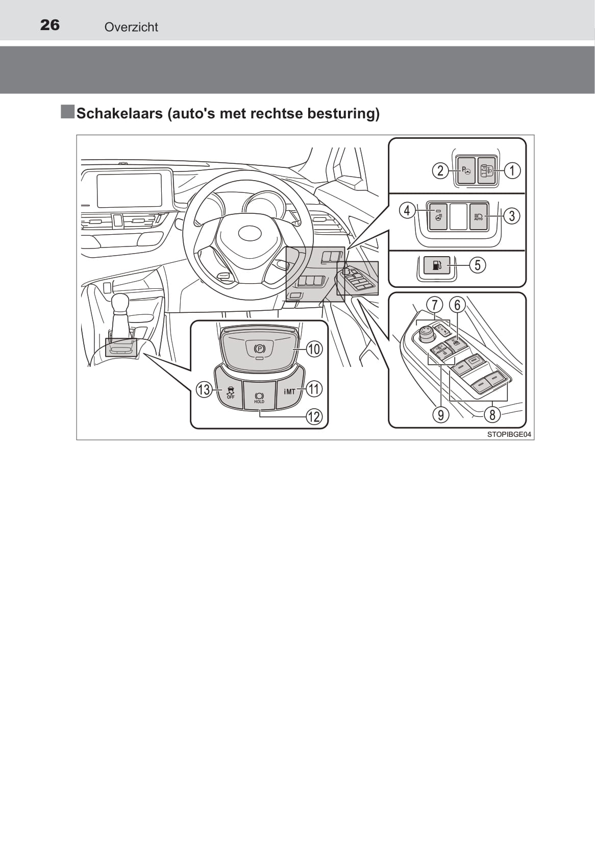 2019-2020 Toyota C-HR Bedienungsanleitung | Niederländisch