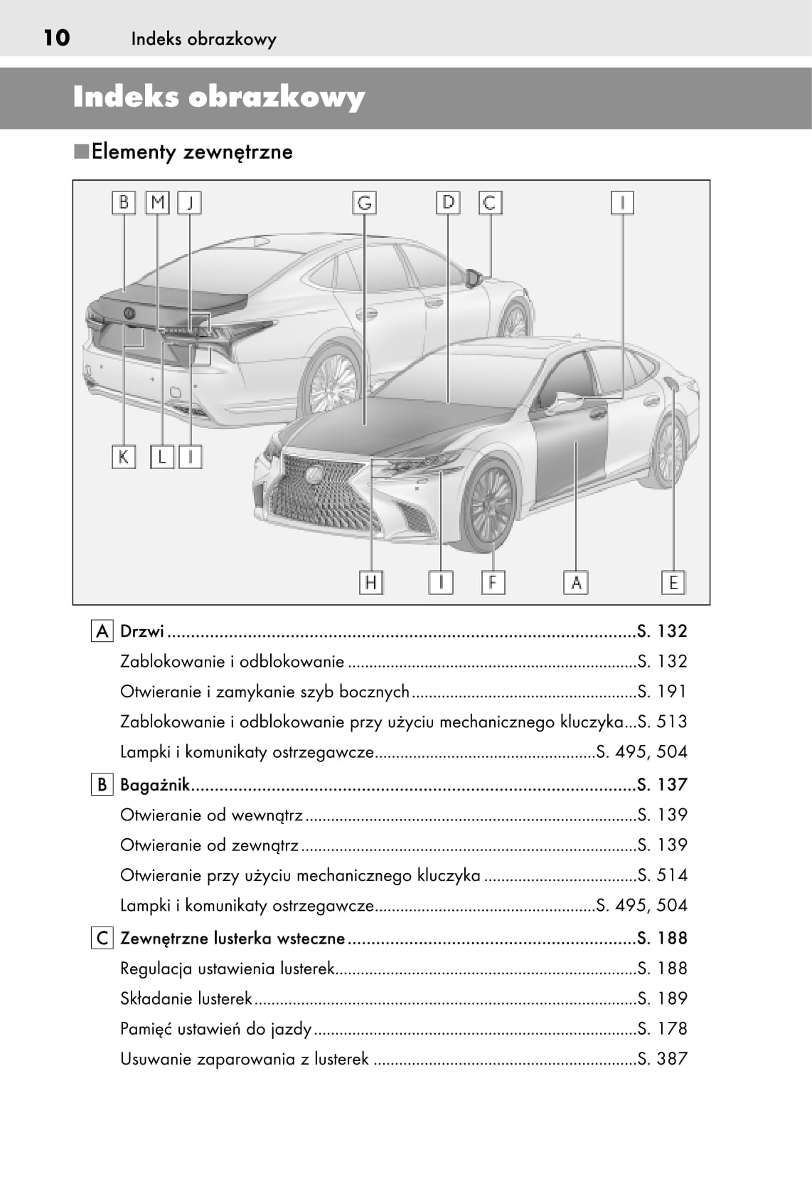 2018-2019 Lexus LS 500h Bedienungsanleitung | Polnisch