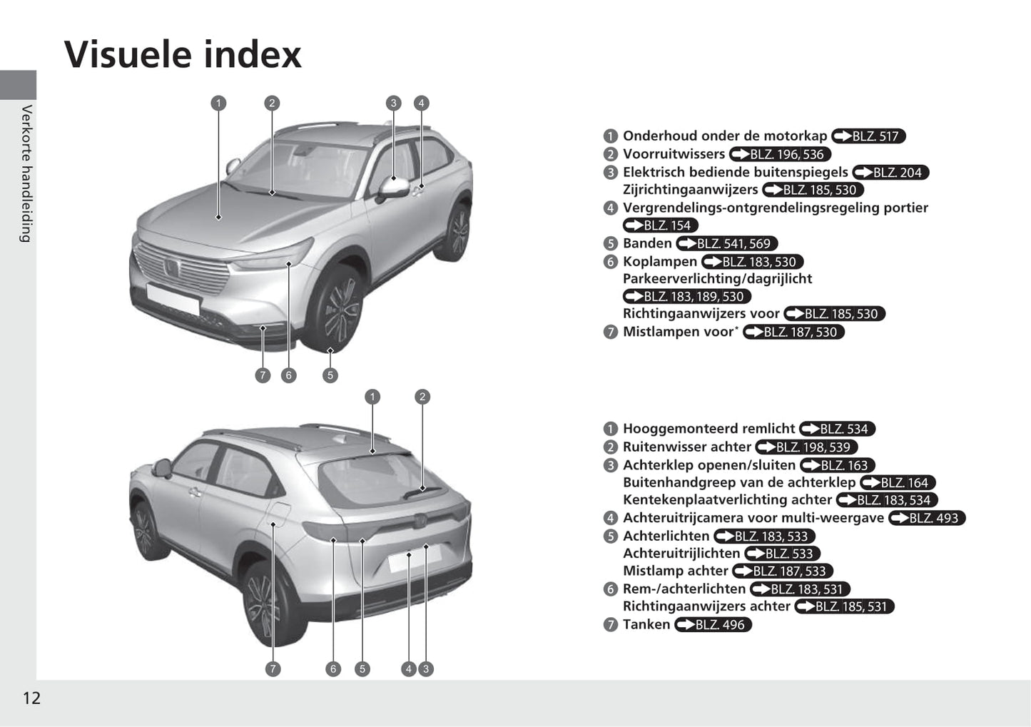 2021-2022 Honda HR-V e:HEV Owner's Manual | Dutch