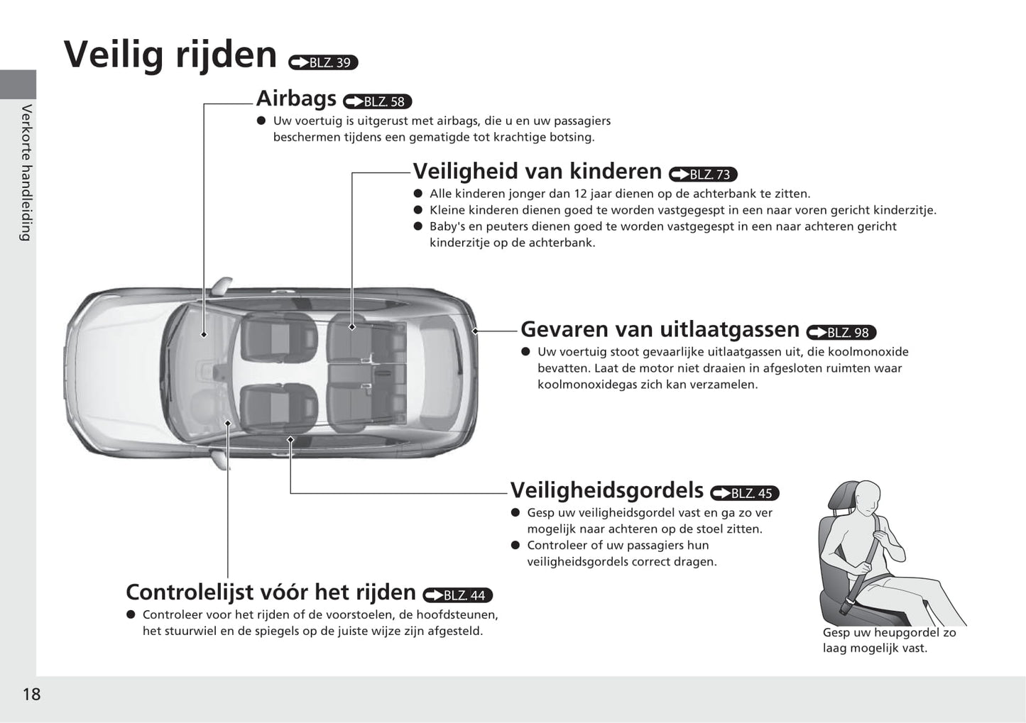 2021-2022 Honda HR-V e:HEV Owner's Manual | Dutch