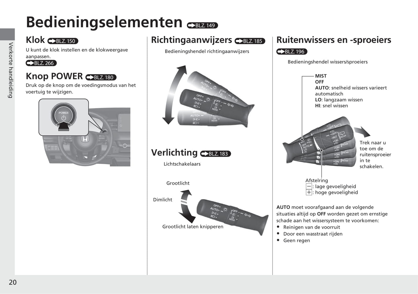 2021-2022 Honda HR-V e:HEV Owner's Manual | Dutch