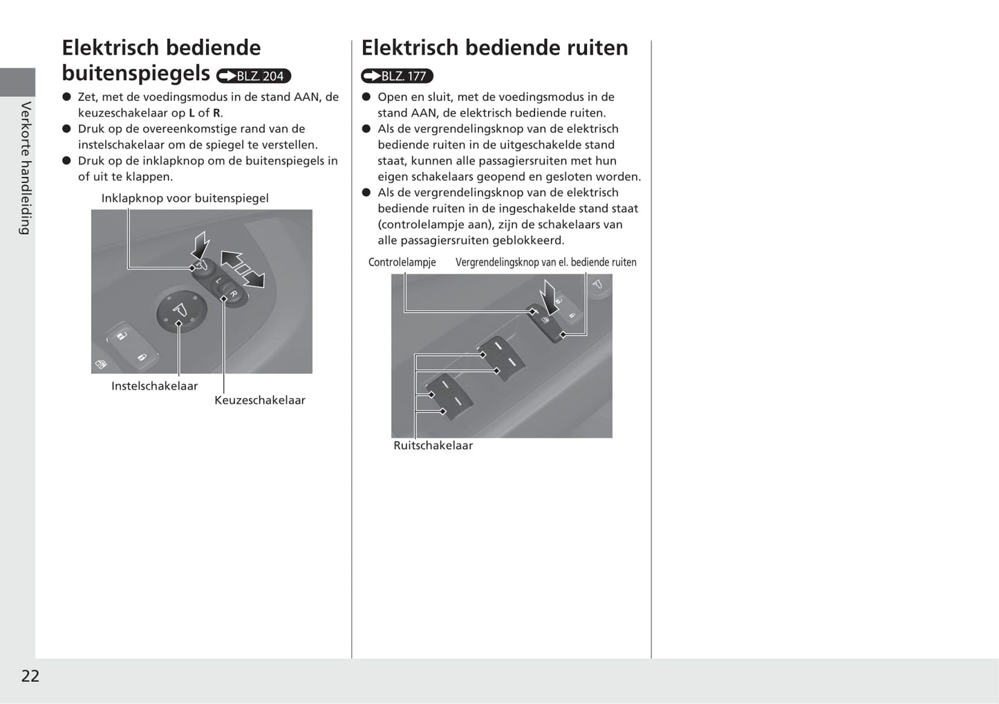 2021-2022 Honda HR-V e:HEV Owner's Manual | Dutch